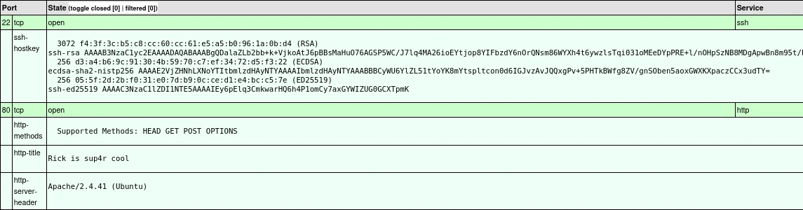 TryHackMe - Machine - Pickle Rick v2